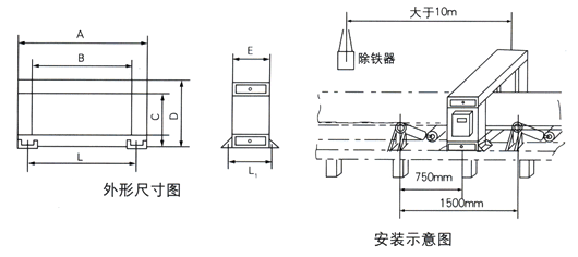 金屬檢測機的機構(gòu)原理圖